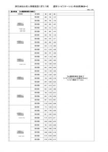 2024.8_料金表（通所リハビリ）契約書別紙のサムネイル