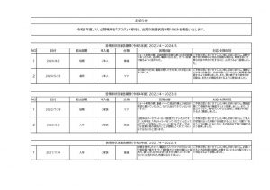 苦情等対応（HP用）（R5)のサムネイル