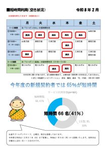 ご案内（短時間）_R8.2のサムネイル