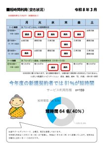 ご案内（短時間）_R8.3のサムネイル